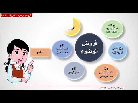 نشيد الوضوء 