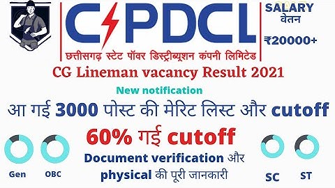 Csphcl/Cspdcl CG lineman vacancy Meritlist Cutoff result physical||परिचालक मेरिटलिस्ट कटऑफ रिजल्ट ||