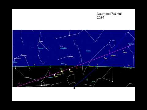 Neumond 8.5.24 und die Zeit bis Sonne Eintritt Zwilling, 20 Mai