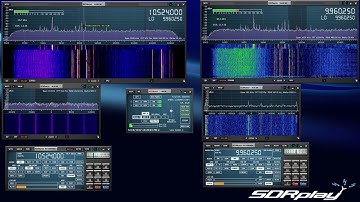 Overview of the VRX functionality in SDRuno (MV020)
