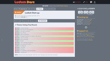 LUDUM DARE! -- Making a game in 48 hours...this weekend!