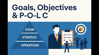 20- Goals & Objectives - Part 2 - Challenges, POLC, & MBO
