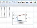 Excel  - Análisis - Diagrama Pareto