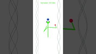 C-64 Hardware Sprite Collision Emulated in Python | Gurrgiyn
