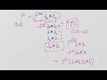 Qed prerequisites   geometric algebra 13 tensors