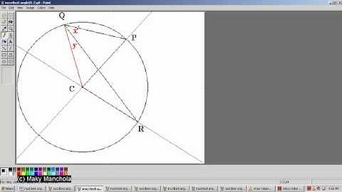 Central Angle Theorem