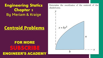 Determine the coordinates of the centroid of the shaded area. | Engineers Academy