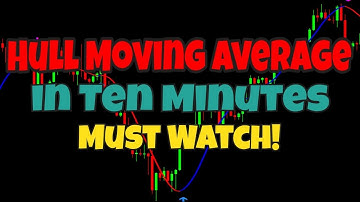 Hull Moving Average Strategy How To Trade With Hull Moving Average New Video
