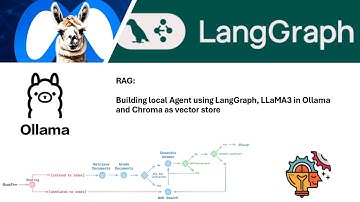 RAG: LangGraph. Build Local Agent  with LLama3.2 8B  Chroma & Ollama #datascience  #machinelearning