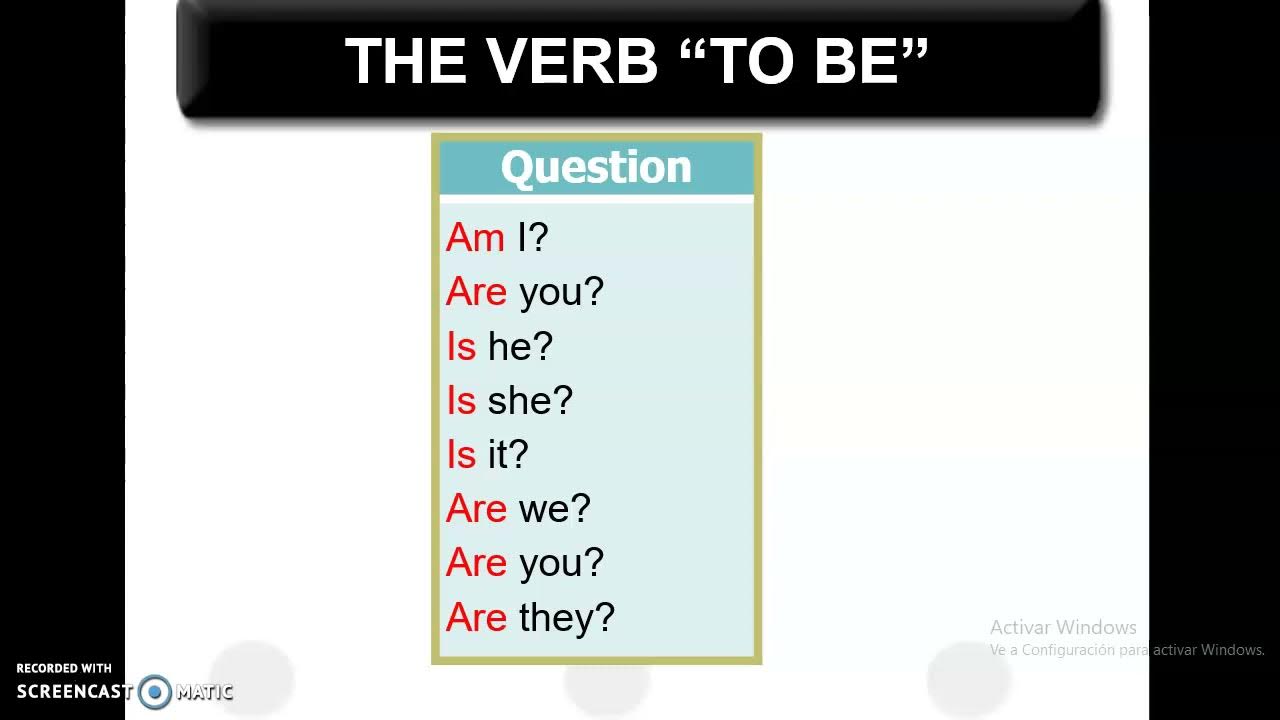 Wife глагол. To be вопросы. Am is are вопросы. Verb to be вопрос. Вопросы с глаголом to be.