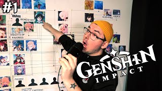 The unhinged recap of Genshin Impact Lore (Part 1)