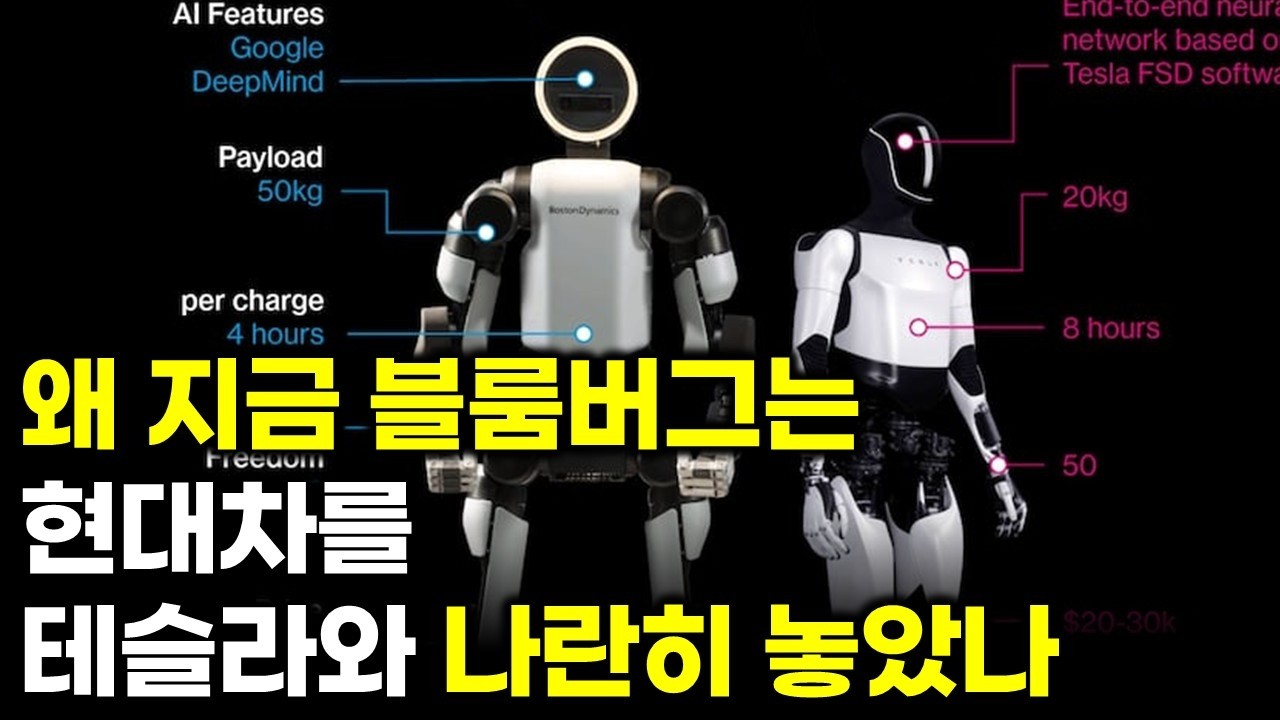 왜 지금 블룸버그는 정의선을 머스크와 나란히 놓았나