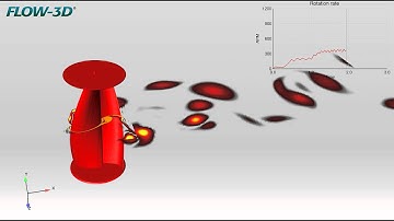 Savonius rotor CFD simulation with FLOW-3D