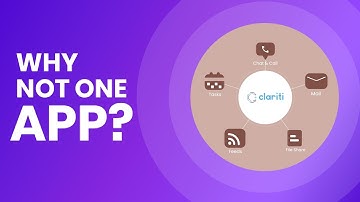 Communication Apps | Revolutionizing Business in 2025! | Clariti App
