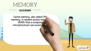 Computer Architecture Assignment