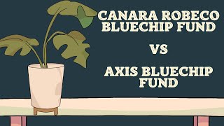 Canara Robeco Bluechip Fund vs Axis Bluechip Fund
