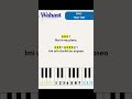 TWS - You, You Not Angka Pianika Piano Tutorial #kpop #tws #piano #fyp #viral