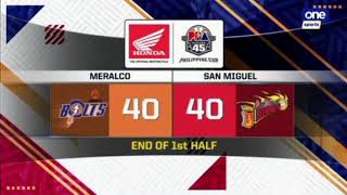 Full Highlights: MERALCO vs SMB | PBA Philippine Cup 2020