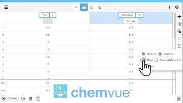Apply Statistics to a Data Column (Chemvue)
