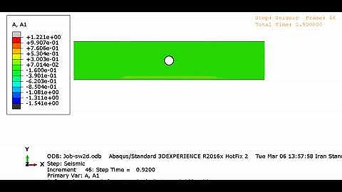 dynamic analysis of soil tunnel in abaqus (infinite element )