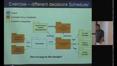 CS-411 Software Architecture Design Lecture 13