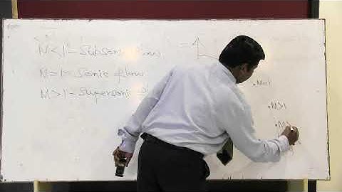 ME  6604 Gas Dynamics and Jet Propulsion