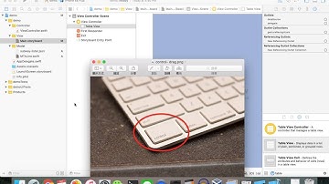 Swift Model and Working with JSON