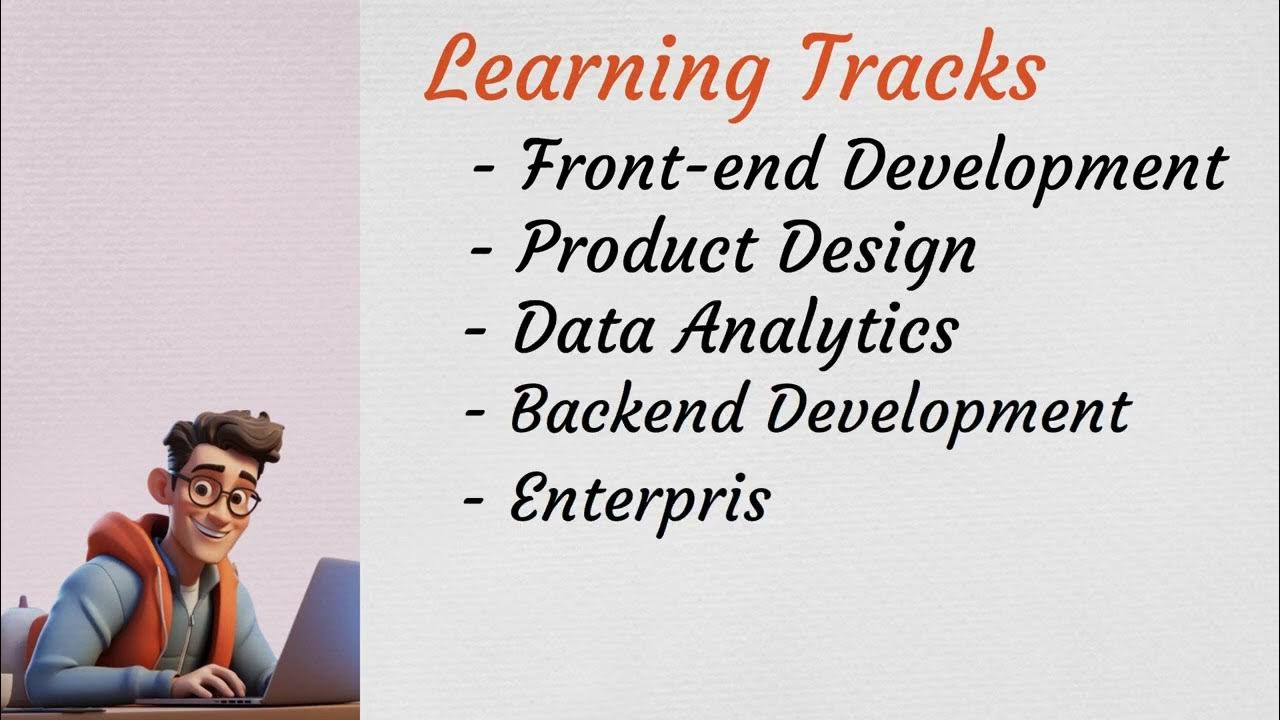 Software Development Training - YouTube