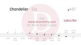 Sia - Chandelier Drum Score chords