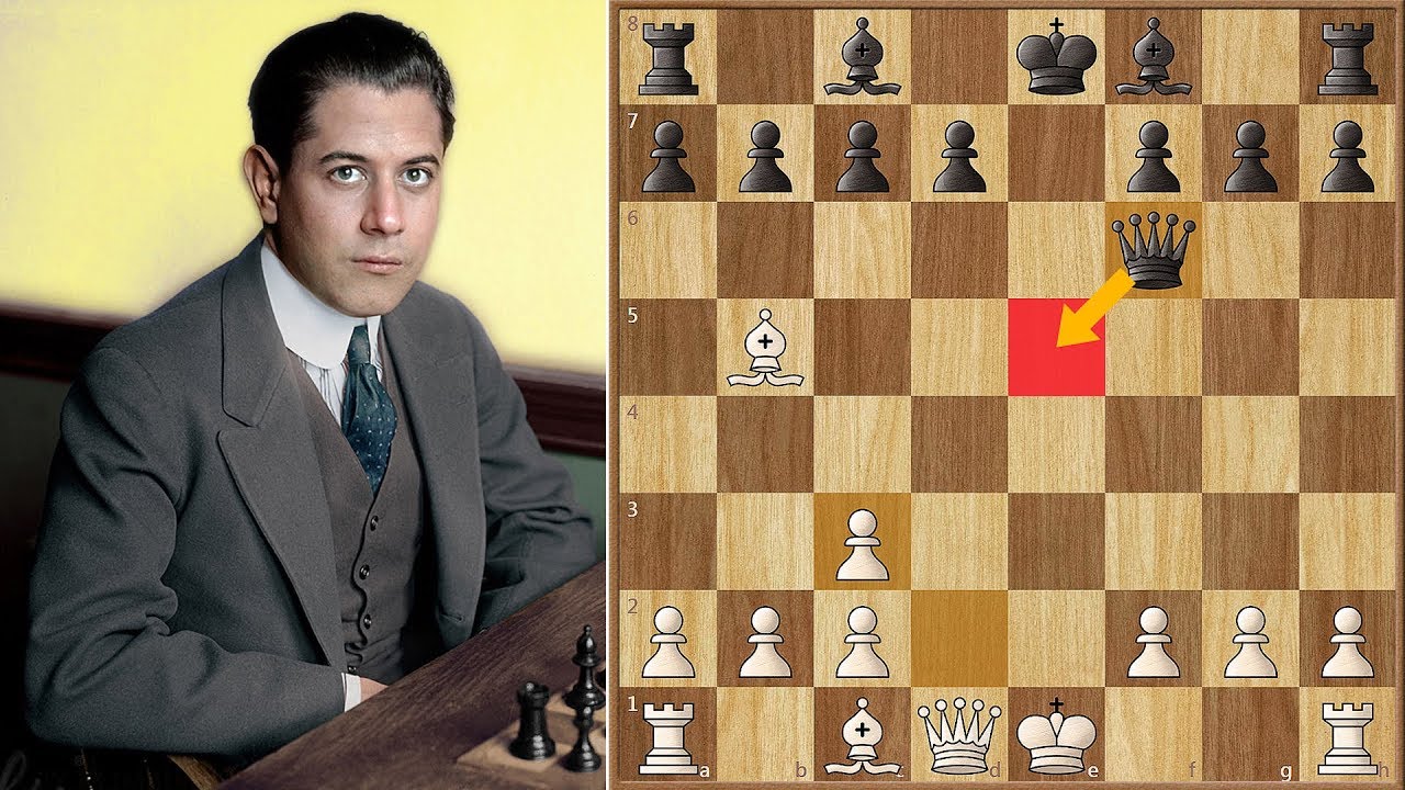 Capablanca Vs Alekhine Chess Print Poster Gifts Immortal -  Norway