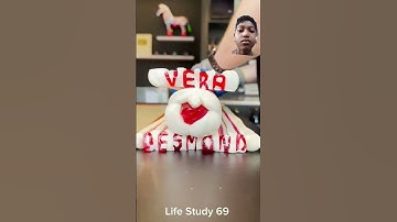 Life study 69 #balloon #cake #birthday #love #motivational #lifestudy69 #success #facts #unity