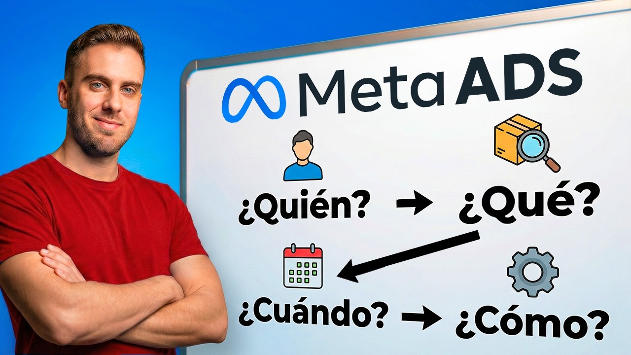 Cómo crear campañas de meta ads desde 0 para tu ecommerce (2026)