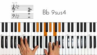 Rakim - When I&#39;m Flowin&#39;  Keyboard Chord Tutorial How to play Piano
