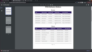 Point of Sale Session Report Odoo