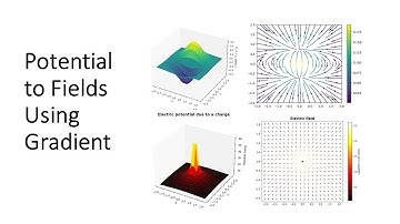 Potential and Fields