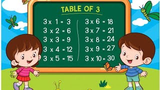 How To Learn Times Tables / How To Teach Multiplication Tables at Home / Fun N Learn Tables #shorts