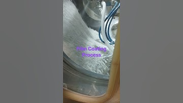 Tablet Coating process in a pharmaceutical industry