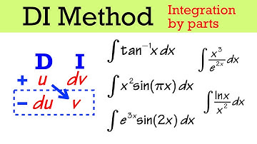 How to do the DI Method (for integration by parts)