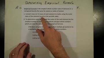 Determining Empirical Formula: From Mass