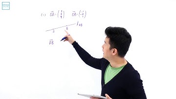 A Level H2 Maths 2012 Paper 1 Q 9 i