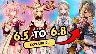 Genshin 6.5 To 6.8 Banner Roadmap Who Should You Save For? Genshin Impact