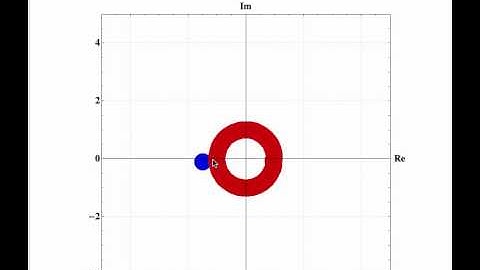 Monodromy of z^n + b z + 1 = 0