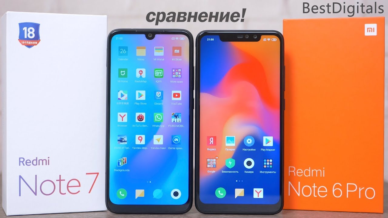 Сравнение redmi 6