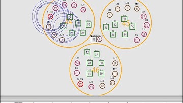IEEE 2014 NS2 COOPERATIVE CACHING FOR EFFICIENT DATA ACCESS IN DISRUPTION TOLERANT NETWORKS