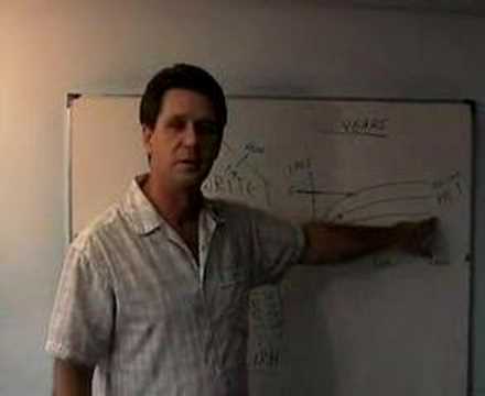 David Long on the ALG Method, Part 4
