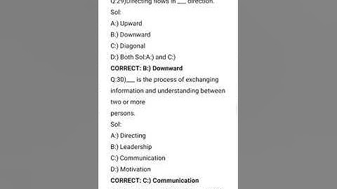 SYBCOM Business Management 2nd unit Leadership mcq #imp 4th sem