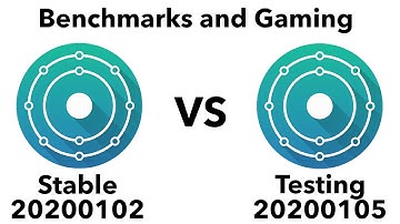 Testing vs Stable - Which is better (ft. KDE Neon) - Benchmarks and Gaming