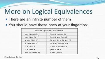 01 discrete review chapter1 1
