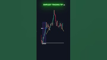 The Simplest Forex TradingTip for Beginners