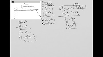 y = x^2; 2y + 6 = 2(x + 3).  If (x,y) is a solution of the system of equations above and x is....
